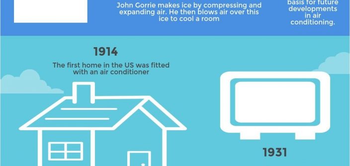 Infographic_The-History-of-Cooling-Technology.jpeg