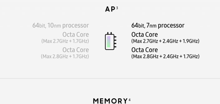 Infographic_Galaxy-Note10-Galaxy-Note9-Spec-Comparison_main.jpg