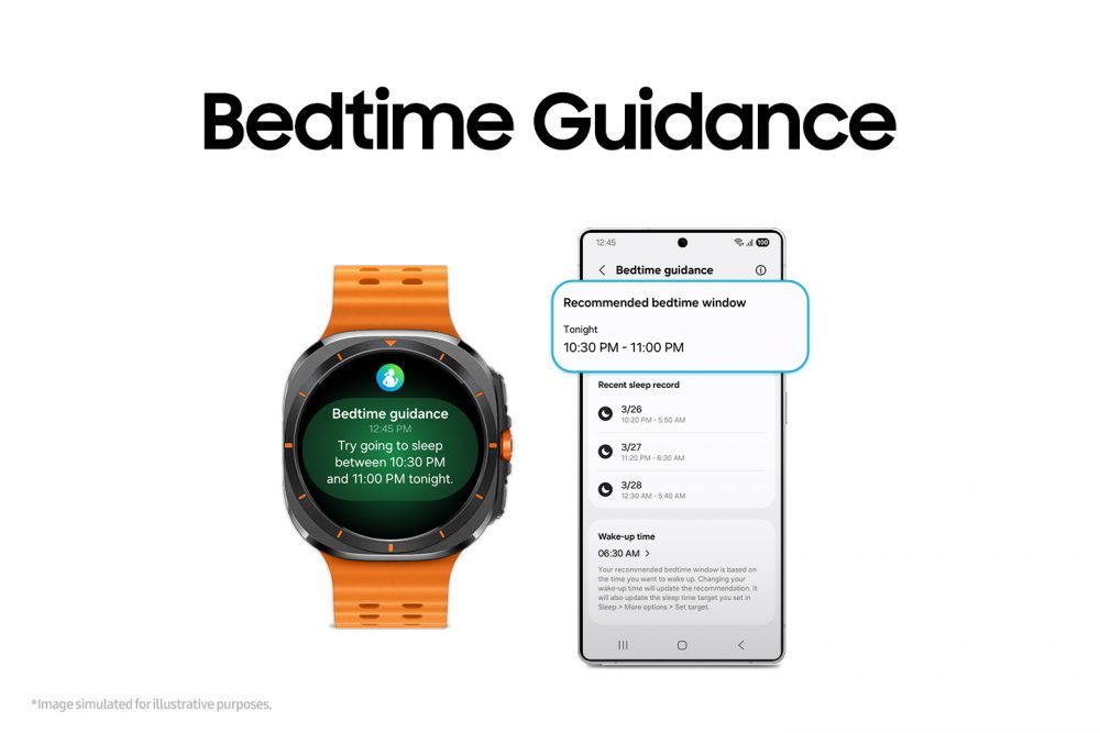Samsung Galaxy Watch 2025 Brings Game-Changing Health Features For Sleep, Heart, And Fitness Monitoring