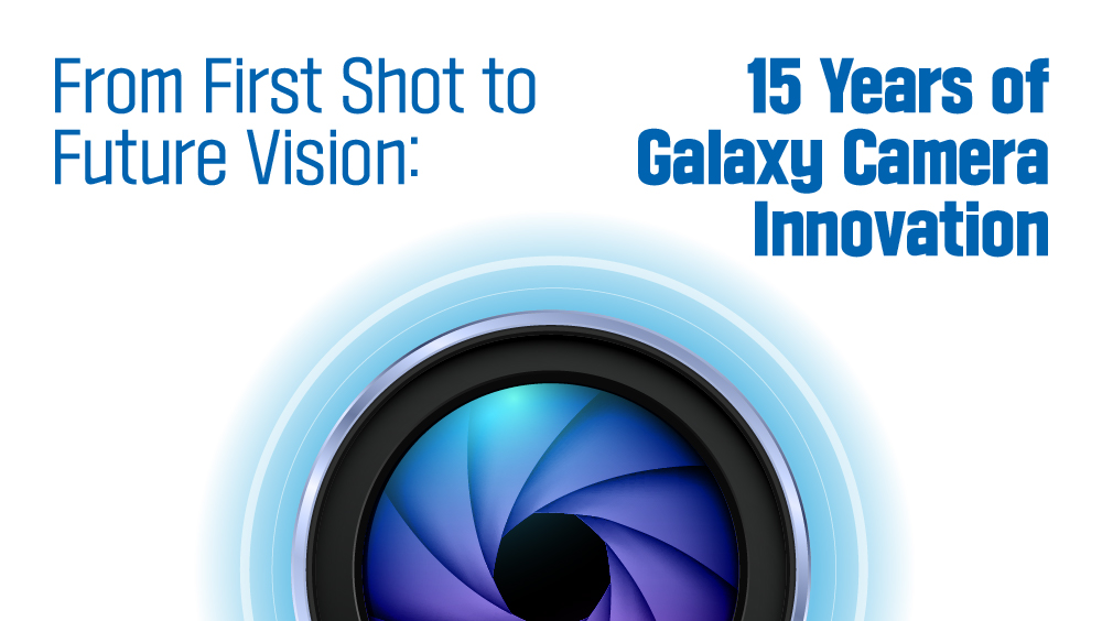 Infographic] 15 Years of Leading Smartphone Camera Technology: A History of Galaxy  Camera Innovation – Samsung Newsroom South Africa